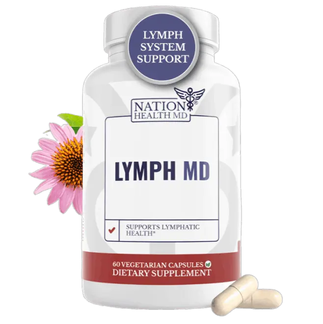 Lymph MD buy now